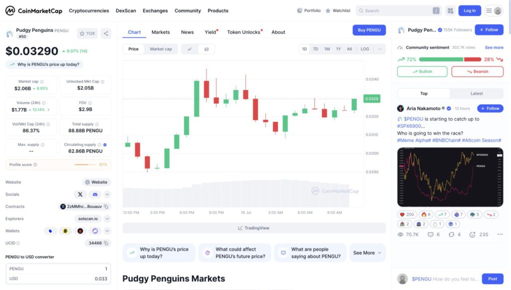 harga pengu