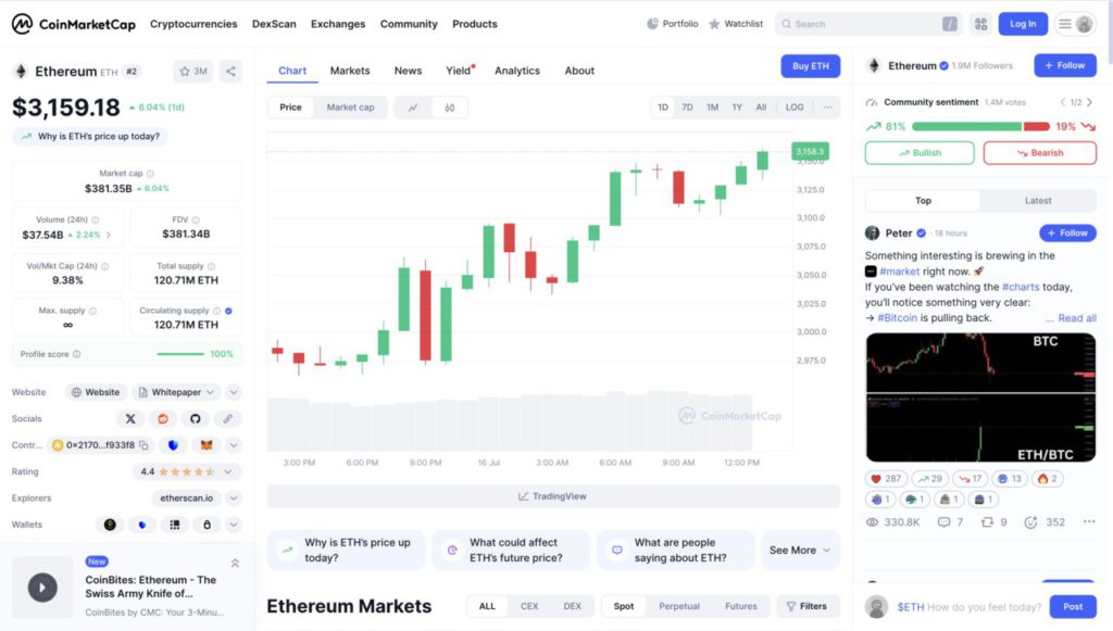 harga ethereum