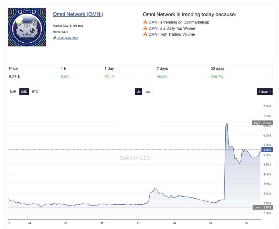 omni network