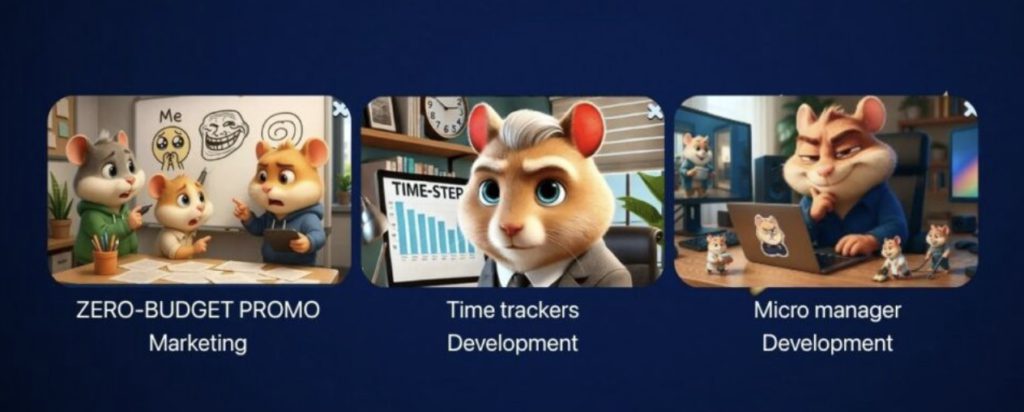 daily combo hamster kombat 10 juli 2025