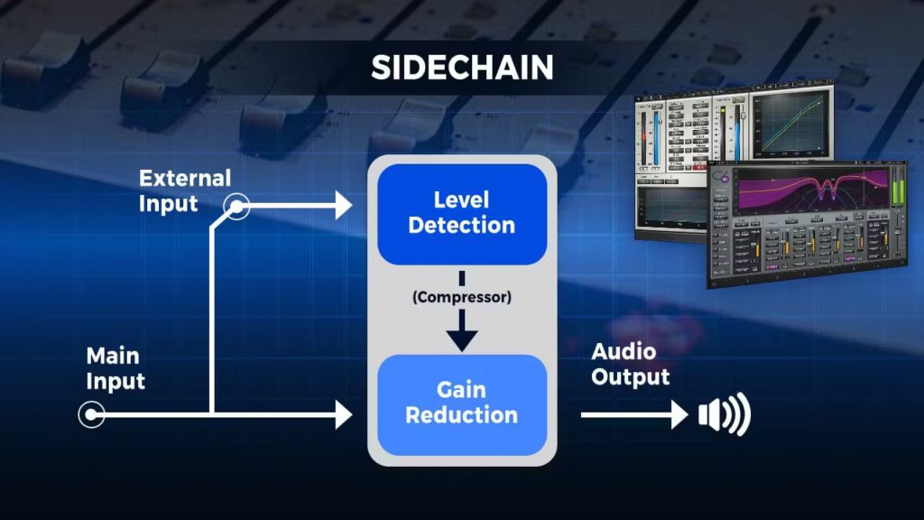 Cara Kerja Sidechain di Dunia Crypto