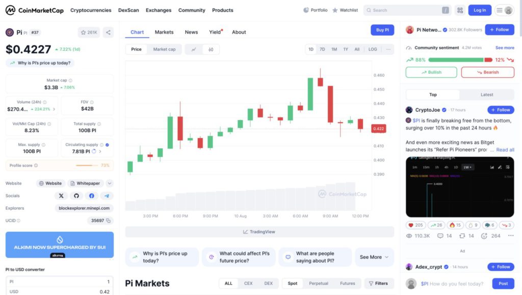harga 1 pi di indonesia