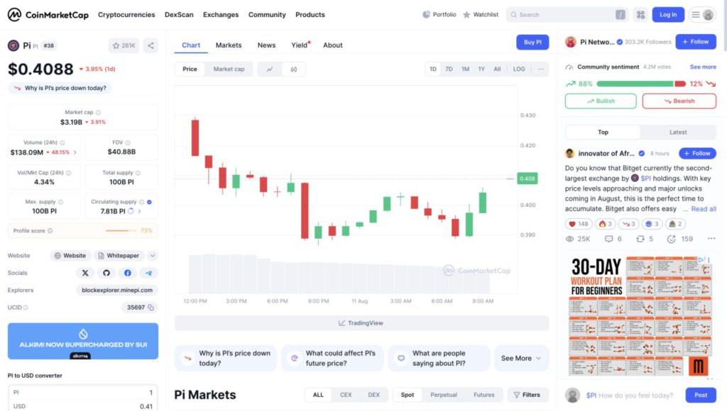 harga 1 pi di indonesia