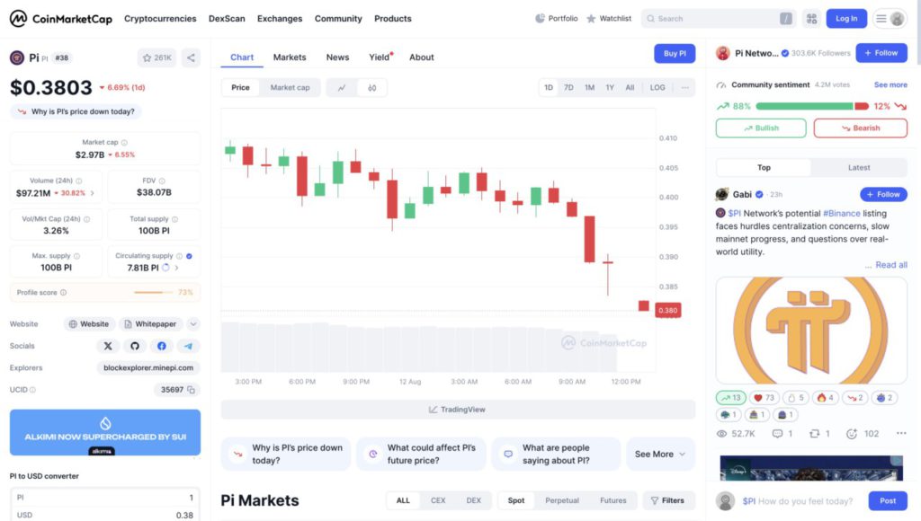 harga 1 pi di indonesia