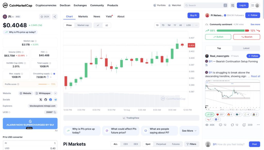 harga 1 pi di indonesia