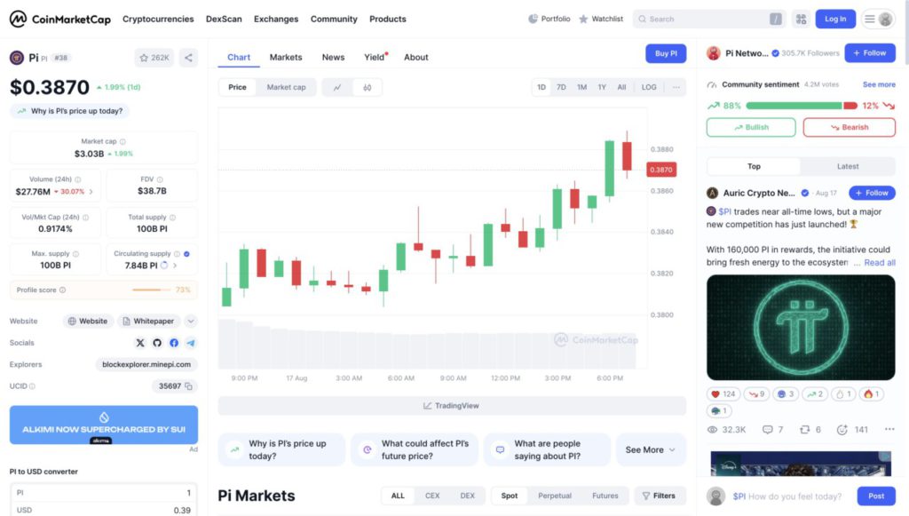 1 pu price in indonesia