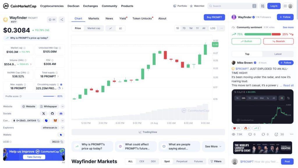 harga prompt coinmarketcap