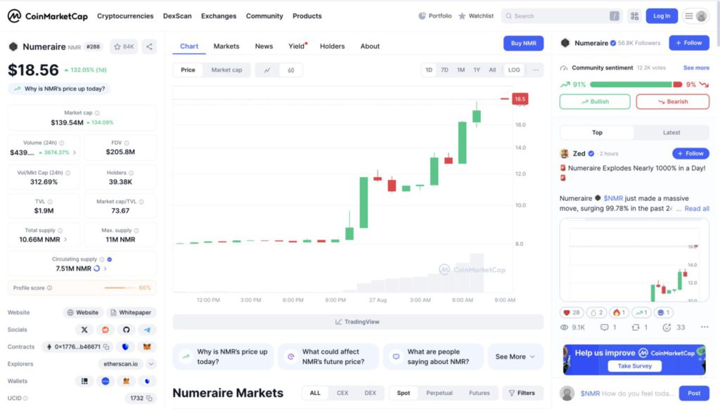 harga numeraire 24 jam