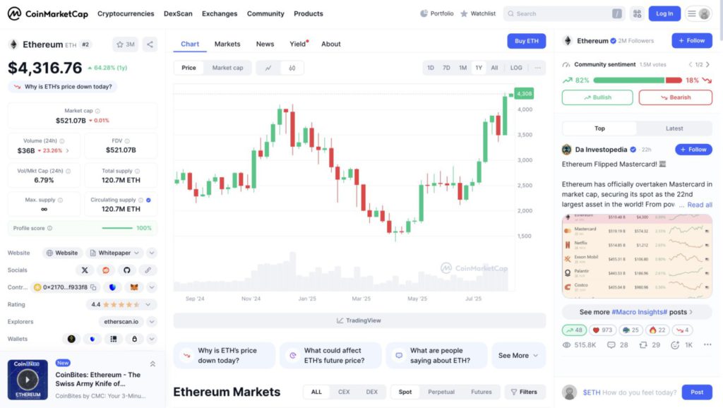 harga-ethereum-tertinggi-ath