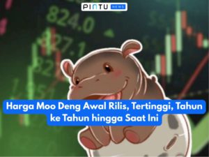 Harga Moo Deng Awal Rilis, Tertinggi, Tahun ke Tahun hingga Saat Ini