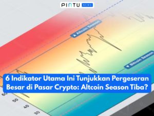 These 6 Key Indicators Show a Major Shift in the Crypto Market: Altcoin Season Arrives?