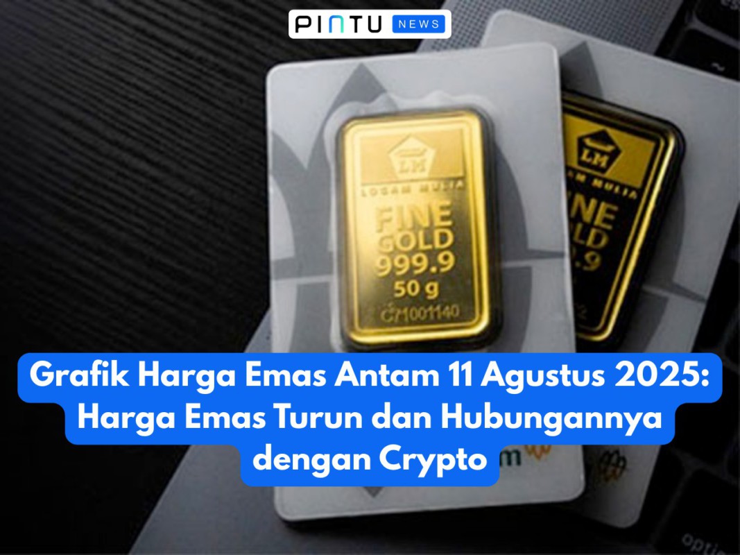 Gambar Antam Gold Price Chart August 11, 2025: Gold Price Drop and Its Relationship with Crypto