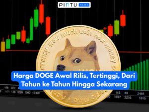 Harga DOGE Awal Rilis, Tertinggi, Dari Tahun ke Tahun Hingga Sekarang