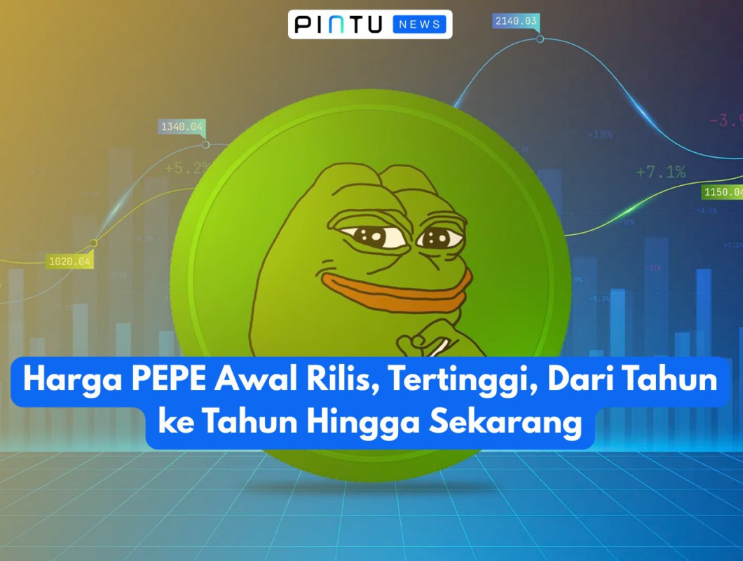Gambar PEPE from Initial Release, All-Time High (ATH), and Year-over-Year Progression