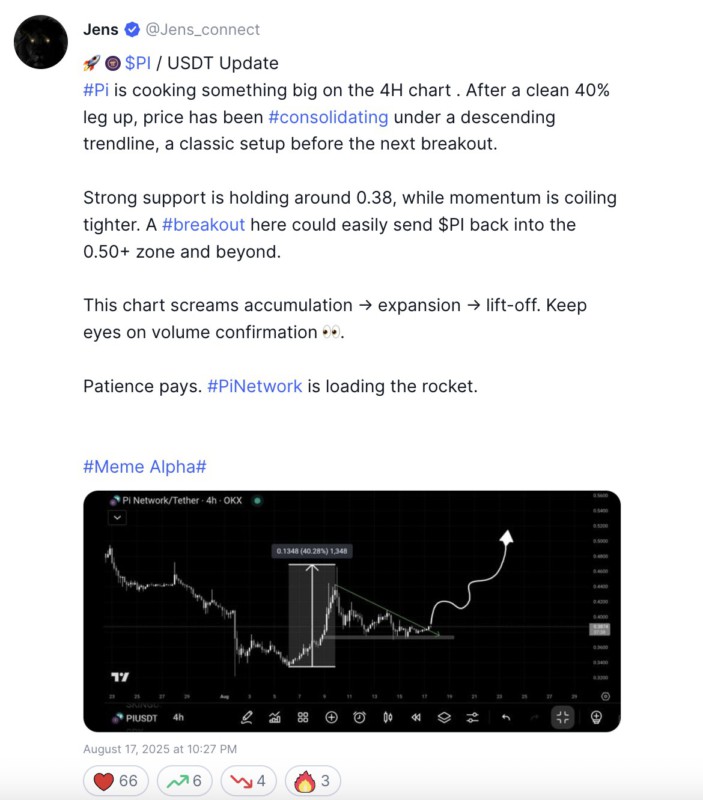 prediksi harga pi coin