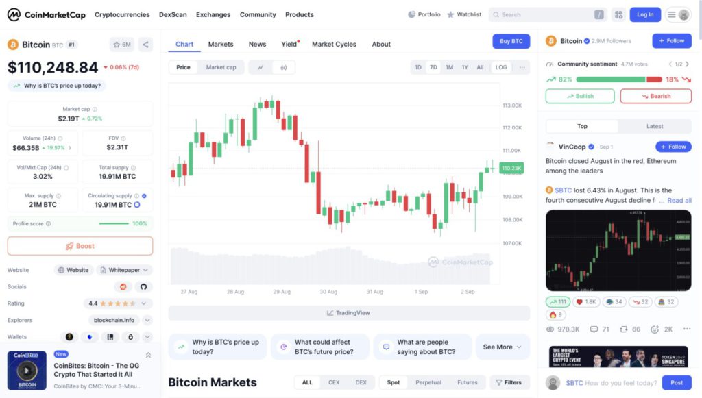 harga btc awal september