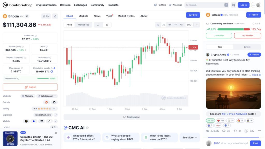 harga 1 btc saat ini