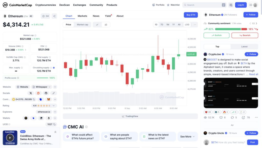 harga ethereum hari ini