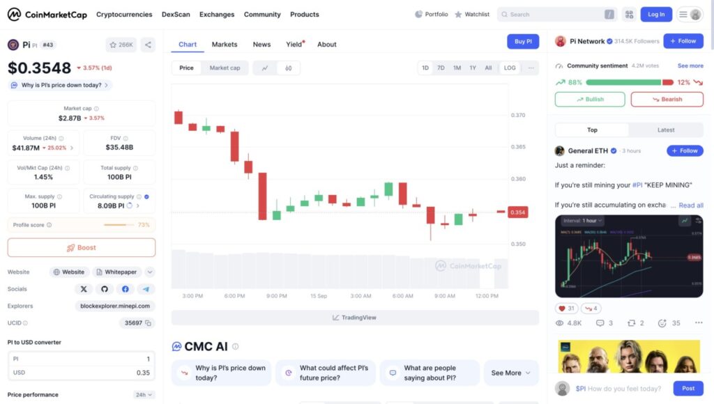 harga 1 pi di indonesia