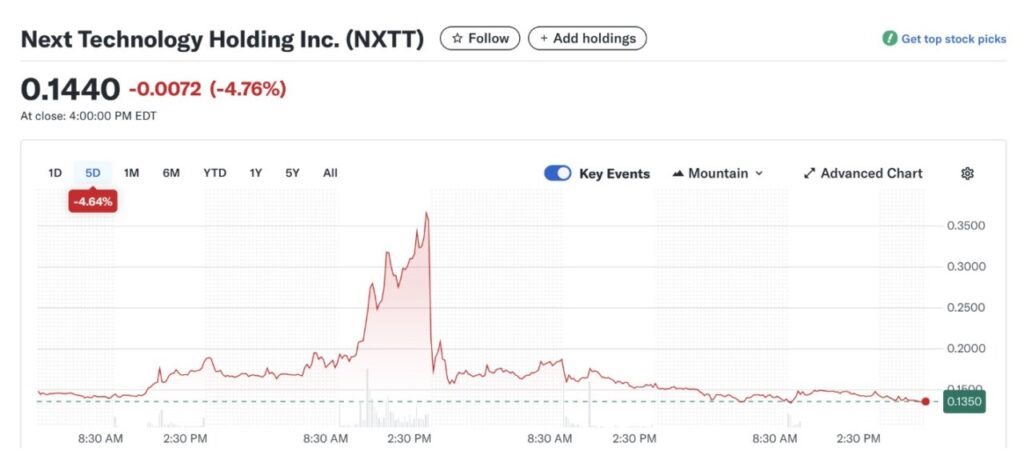 NXTT