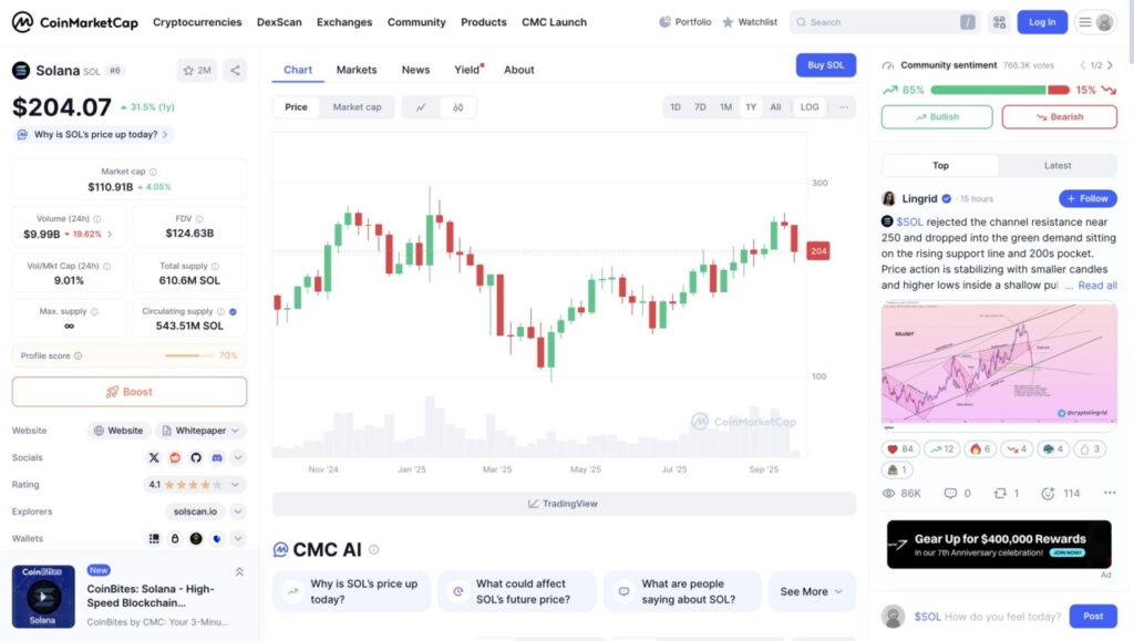 harga solana 1 tahun