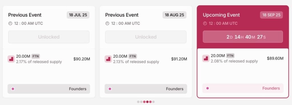 fast token token unlock