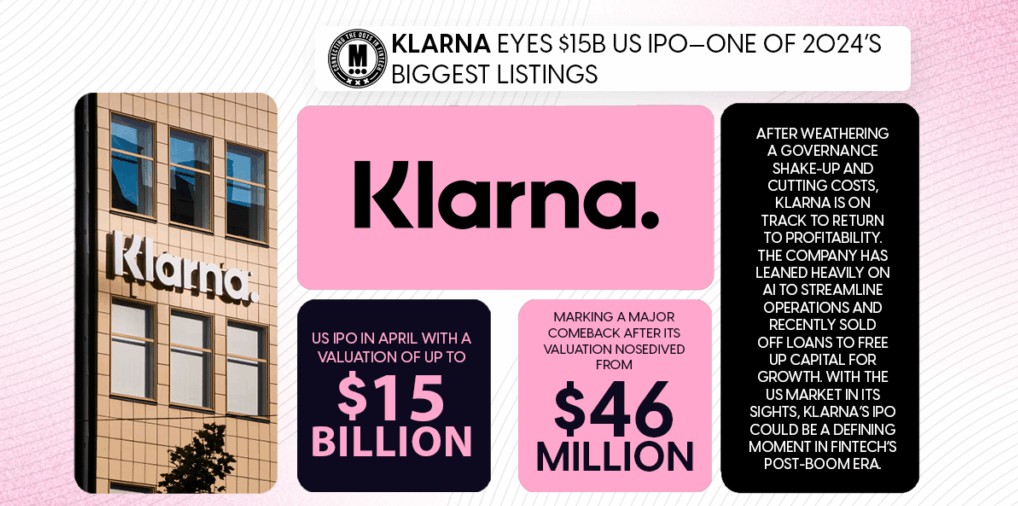 Klarna
