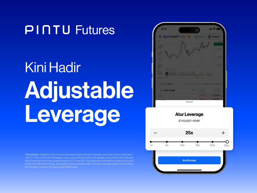 Gambar Kendalikan Risiko, Maksimalkan Potensi — Adjustable Leverage Kini Hadir di Pintu Futures!