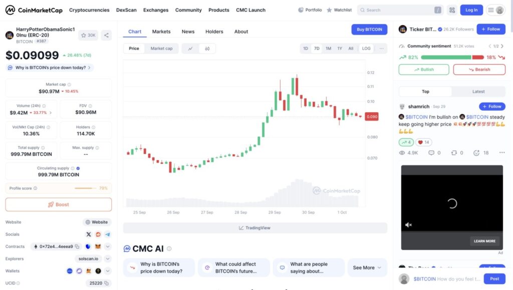 harga HarryPotterObamaSonic10Inu