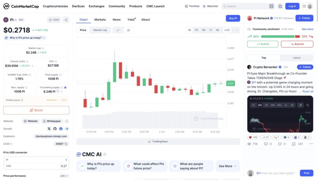 harga 1 pi di indonesia