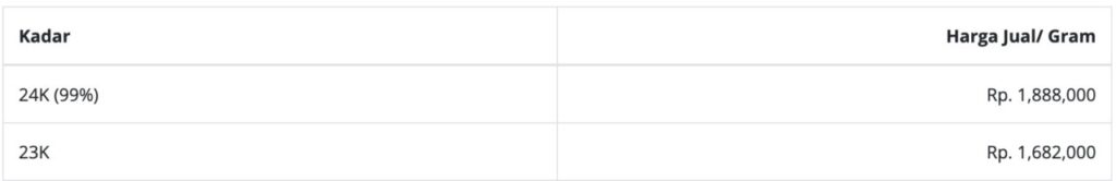 harga emas sangatta kutai timur