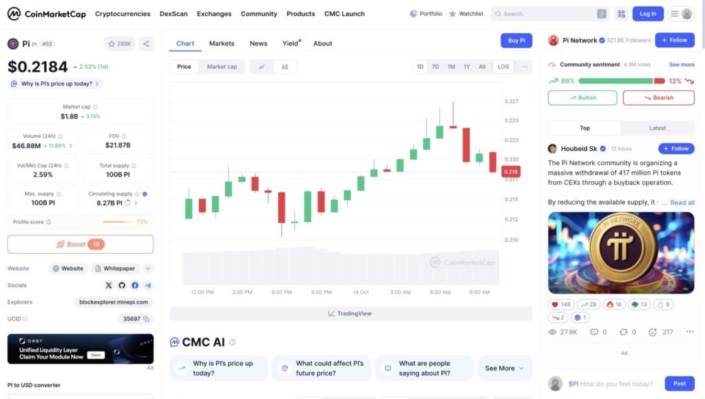 price of 1 pi in Indonesia