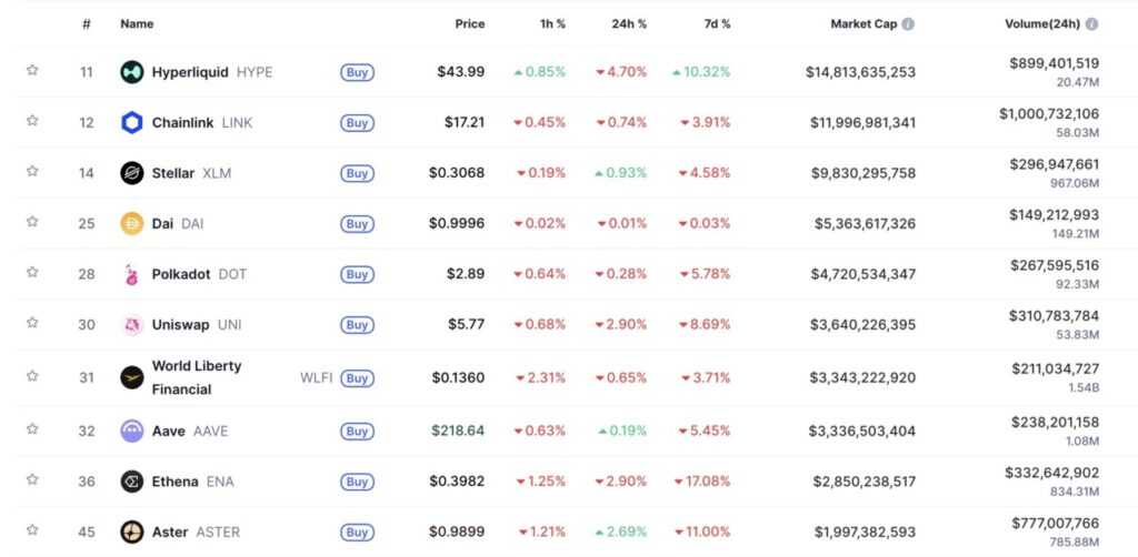 crypto defi