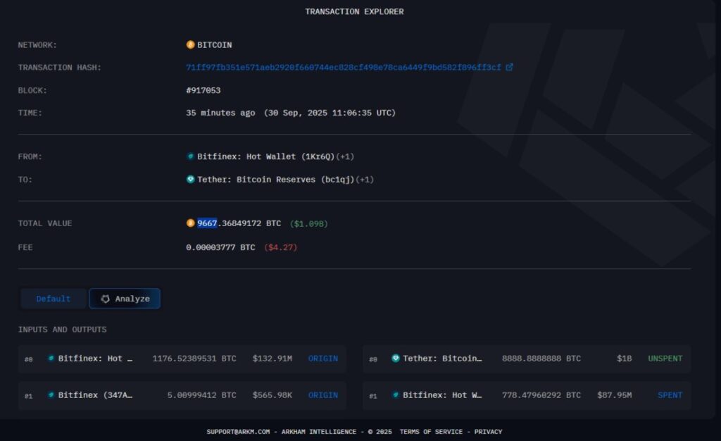 tether beli 8888 btc