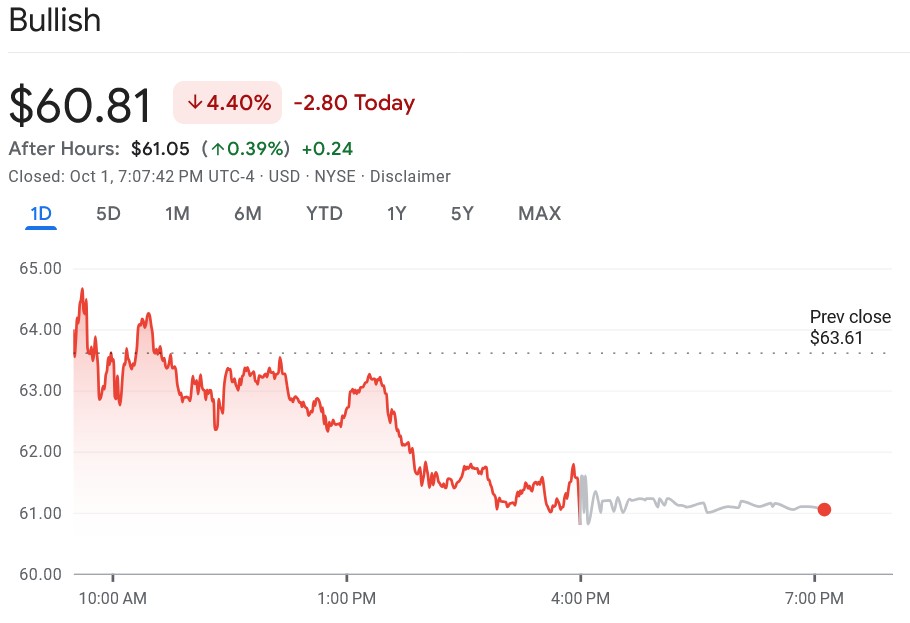 Whale Baru Bitcoin Kini Terjebak dalam Kerugian $6,9 Miliar: Ini yang Terjadi! (23/10/25)