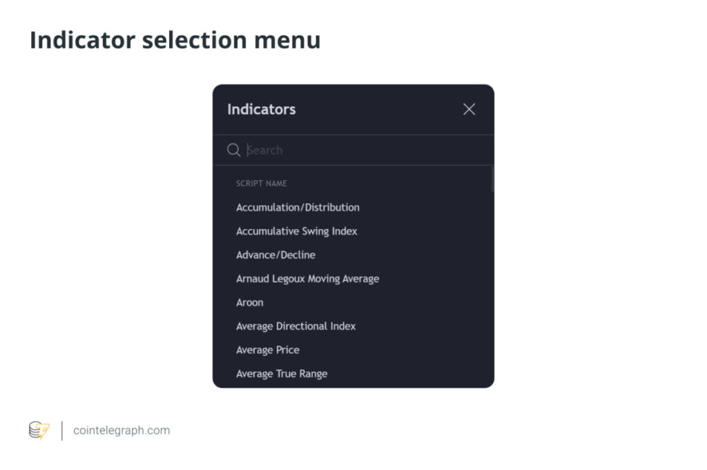 inidkator overlay menu