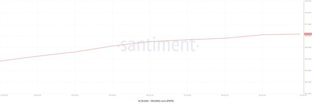 pepe supply distribution