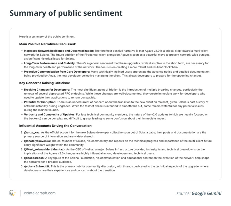 public sentiment crypto