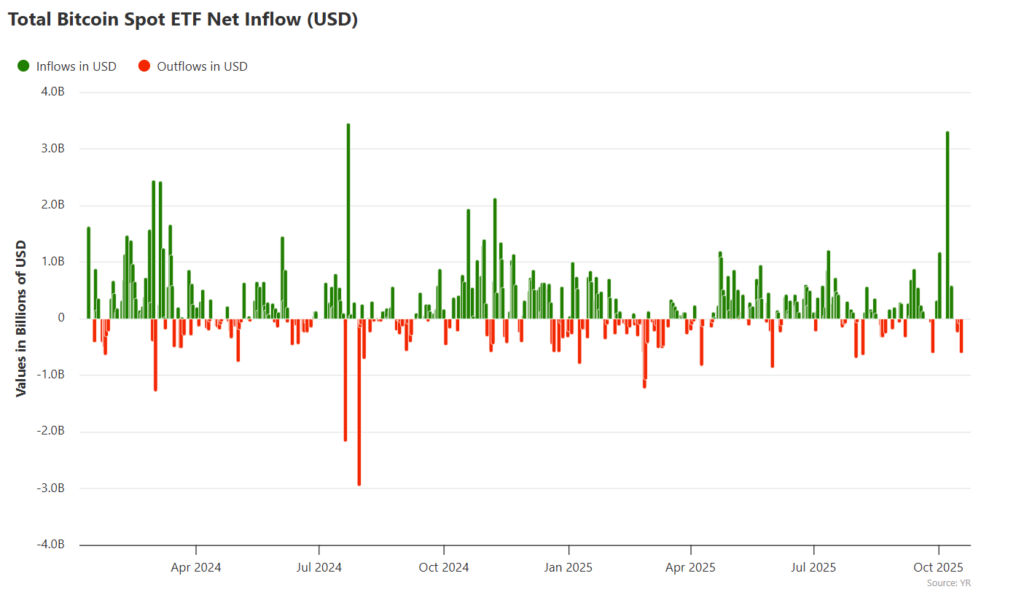 us spot bitcoin etf