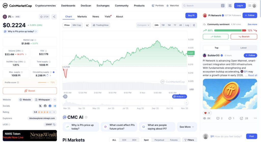 1 pi price in indonesia today