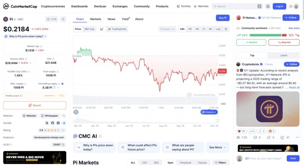 1 pi price in indonesia today