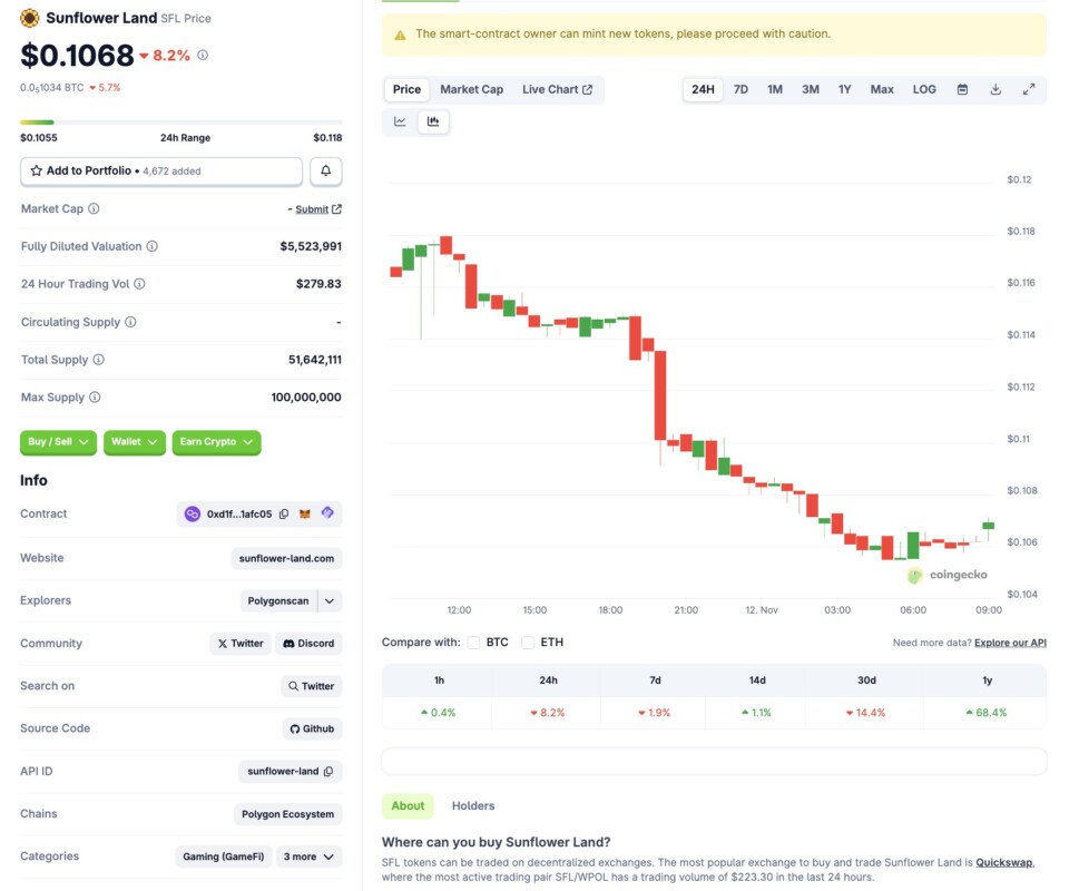 tokenomics sunflower land