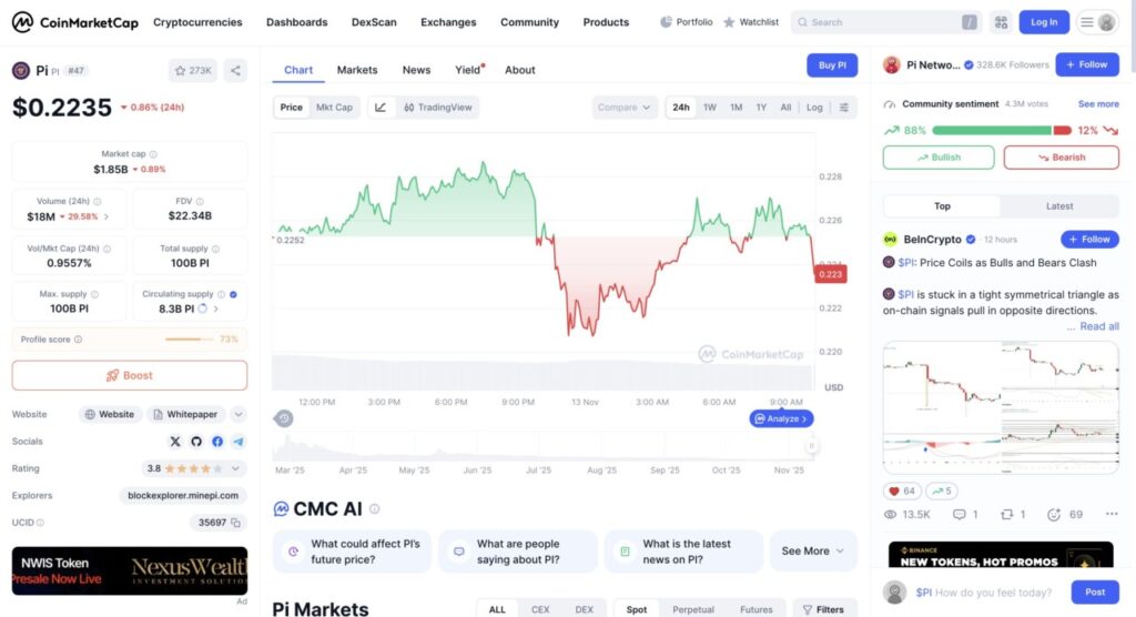 harga 1 pi di indonesia