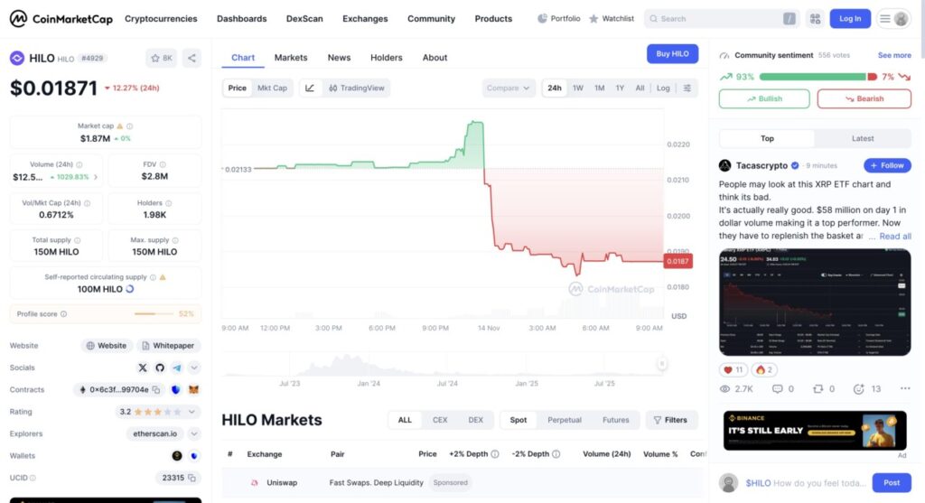 hilo crypto