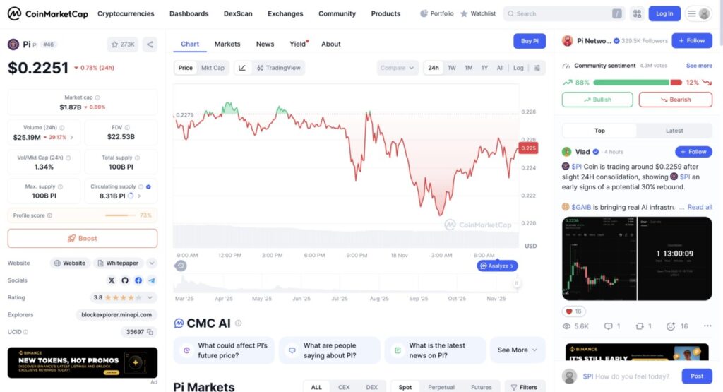 harga 2 pi di indonesia hari ini