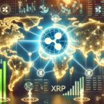 adopsi xrp