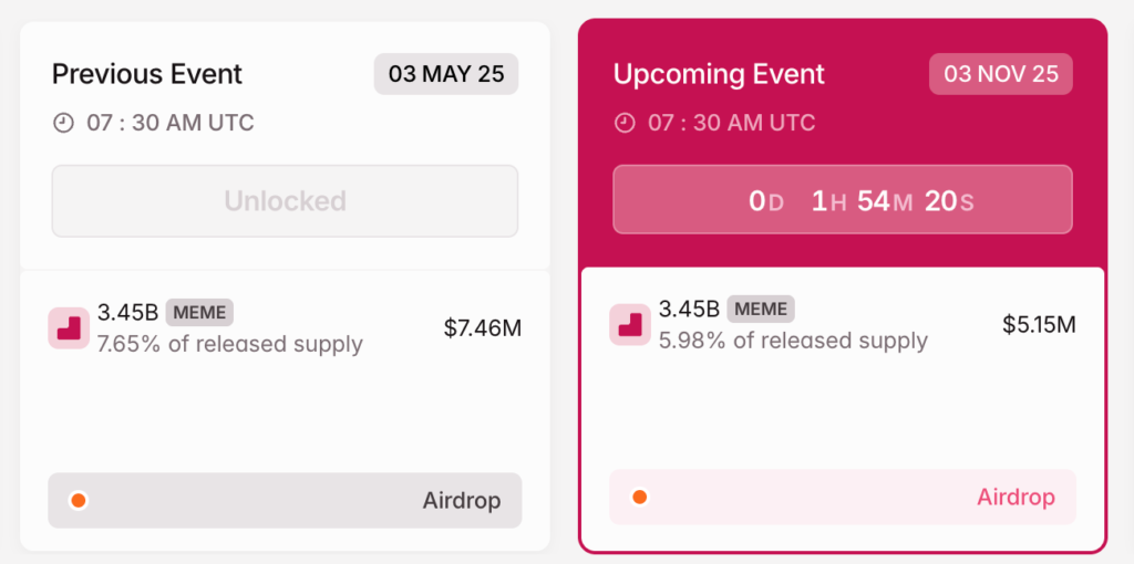 memecoin token unlock
