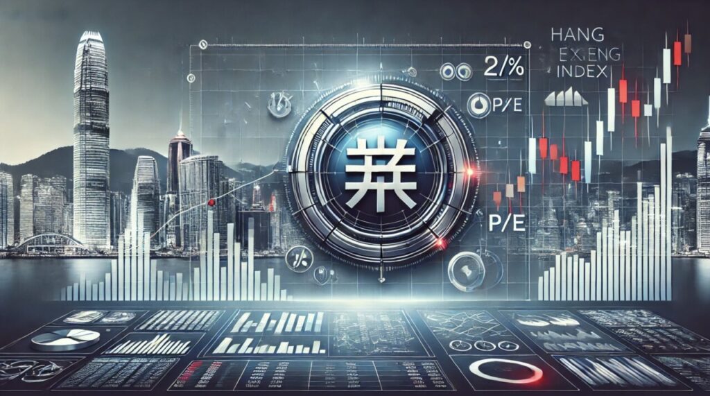 pe ratio of hang zinc index