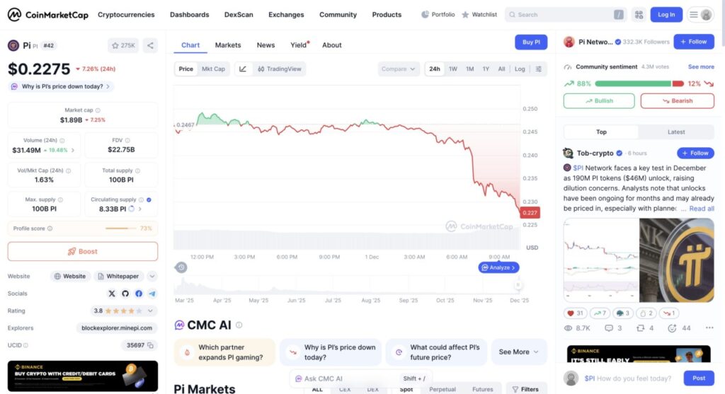 harga 1 pi di indonesia