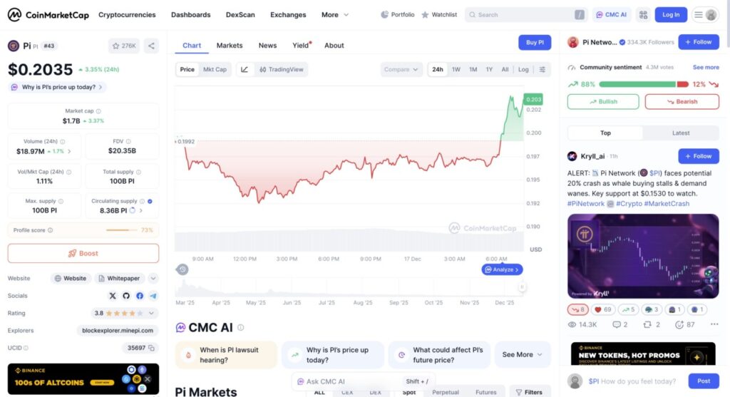 harga 1 p di indonesia hari ini